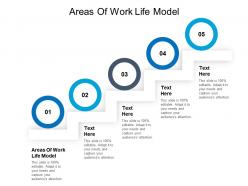 Areas of work life model ppt powerpoint presentation model good cpb