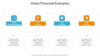 Areas Personal Examples In Powerpoint And Google Slides Cpb