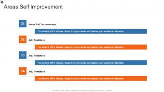 Areas Self Improvement In Powerpoint And Google Slides Cpb