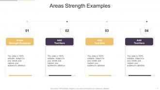 Areas Strength Examples In Powerpoint And Google Slides Cpb