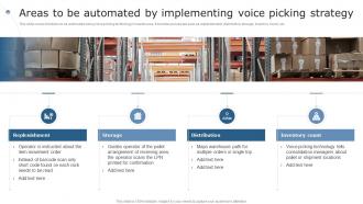 Areas To Be Automated By Implementing Using Supply Chain Automation To Overcome Operational Challenges