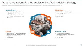 Areas To Be Automated By Implementing Voice Picking Improving Management Logistics Automation