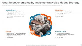 Areas To Be Automated By Implementing Voice Picking Strategy Implementing Warehouse Automation