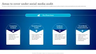 Areas To Cover Under Social Media Audit Assessment Plan For Online Marketing