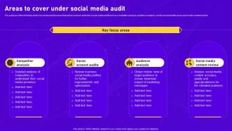 Areas To Cover Under Social Media Comprehensive Guide To Perform Digital Marketing Audit