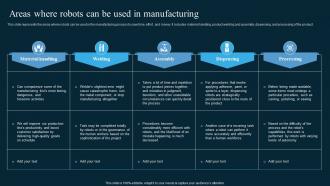 Areas Where Robots Can Be Used In Manufacturing AI In Manufacturing