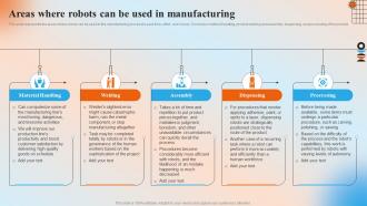 Areas Where Robots Can Be Used In Manufacturing Automation In Manufacturing IT