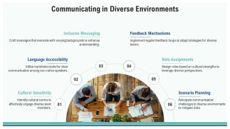 Aristotle Business Communication Training PPT Presentation AT Captivating Colorful
