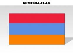 Armenia country powerpoint flags