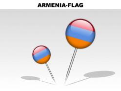 Armenia country powerpoint flags