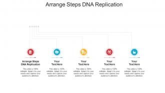 Arrange steps dna replication ppt powerpoint presentation outline show cpb