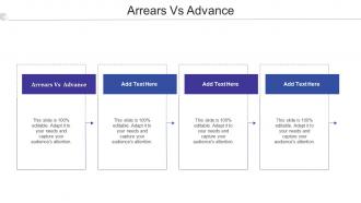 Arrears Vs Advance In Powerpoint And Google Slides Cpb