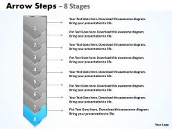 Arrow 8 stages diagram 14