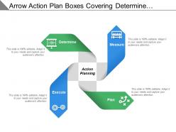 Arrow action plan boxes covering determine measure plan and execute