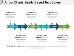 Arrow charts yearly based text boxes