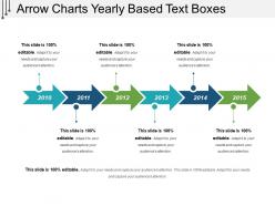 Arrow charts yearly based text boxes Arrow charts yearly based text boxes