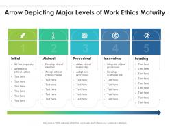 Arrow depicting major levels of work ethics maturity