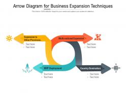 Arrow Diagram For Business Expansion Techniques
