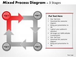 Arrow diagram for business process cycle
