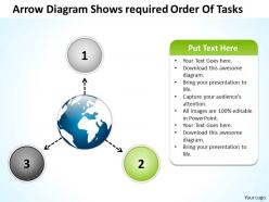 Arrow diagram shows required order of tasks arrows software powerpoint templates