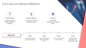 Arrow For Business Data Representation PPT Demonstration AT Professionally Images