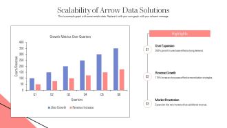 Arrow For Business Data Representation PPT Demonstration AT Captivating Images