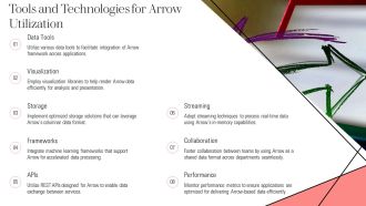 Arrow For Business Data Representation PPT Demonstration AT Ideas Best