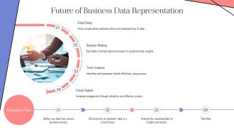 Arrow For Business Data Representation PPT Demonstration AT Unique Best