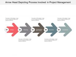 Arrow head depicting process involved in project management