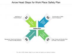 Arrow head steps for work place safety plan