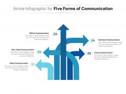 Arrow infographic for five forms of communication