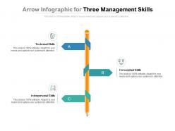Arrow infographic for three management skills
