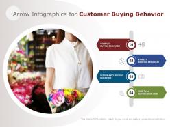 Arrow infographics for customer buying behavior