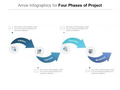 Arrow infographics for four phases of project