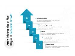 Arrow infographics of five stages of economic growth