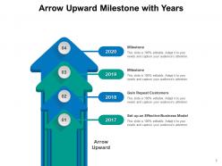 Arrow Milestone Business Technologies Successful Planning Management
