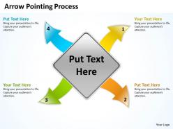 Arrow Pointing Process 5