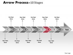 Arrow process 10 stages 4