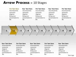 Arrow process 10 stages 5