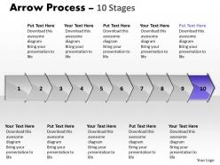 Arrow process 10 stages 5
