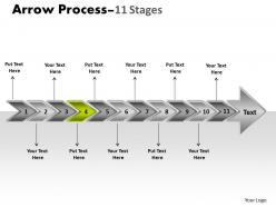 Arrow process 11 stages 3