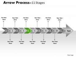 Arrow process 11 stages 3