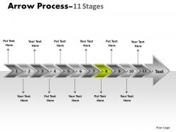 Arrow process 11 stages 3