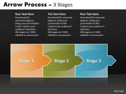 Arrow process 3 stages 10