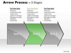 Arrow process 3 stages 12