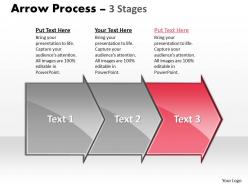 Arrow process 3 stages 12