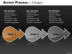 Arrow process 3 stages 13