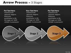 Arrow process 3 stages 13