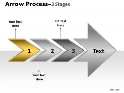 Arrow process 3 stages 15