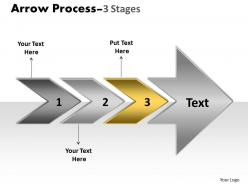 Arrow process 3 stages 15